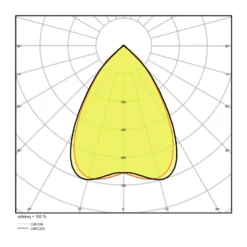 Ledvance LED Panel IndiviLED 33W 3800lm - 830 Varm Vit | 60x60cm - 3 timmar nödbelysning