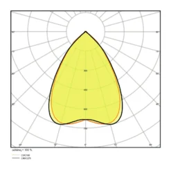 Ledvance LED Panel IndiviLED 33W 3800lm - 830 Varm Vit | 60x60cm - UGR <16 - Dali Dimbar