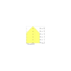 Ledvance LED Panel Kompakt 33W 3630lm - 840 Kallvit | 60x60cm - UGR <19 - Dali Dimbar
