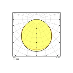 Ledvance LED Panel Kompakt 33W 4320lm - 830 Varm Vit | 120x30cm - UGR <25 - Dali Dimbar
