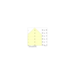 Ledvance LED Panel Linear Pendellampa IndiviLED 52W 6050lm - 930 Varm Vit | 150cmx12cm - UGR <19 - Bästa Färgåtergivning