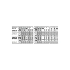 Ledvance LED Panel Linjär Indiviled Direct/indirect 15 69W 6500lm - 930 Varm Vit | 150x12cm - UGR <19