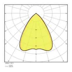 Ledvance LED Panel Linjär Pendellampa IndiviLED 34W 4200lm - 840 Kallvit | 120x12cm - UGR <16 - Dali Dimbar
