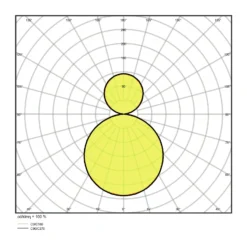 Ledvance LED Panel Pendellampa 36W 4000lm - 840 Kallvit | 120x30cm - UGR <19 - Dali Dimbar