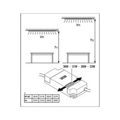 Ledvance LED Panel Protect 36W 3080lm - 840 Kallvit | 62.5x62.5cm - UGR <19