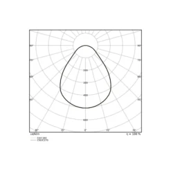 Ledvance LED Panel Surface 32W 4160lm - 930-940 CCT | 60x60cm - UGR <19 - Bästa Färgåtergivning - Dali Dimbar