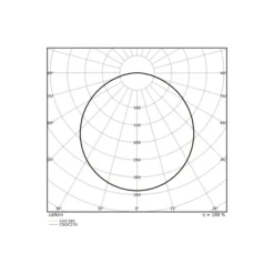 Ledvance LED Panel Surface 32W 4160lm - 930-940 CCT | 60x60cm - UGR <23 - Bästa Färgåtergivning