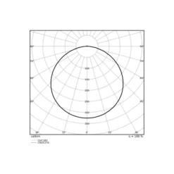 Ledvance LED Panel Surface 38W 5000lm - 930-940 CCT | 120x30cm - UGR <23 - Bästa Färgåtergivning - Zigbee Dimbar
