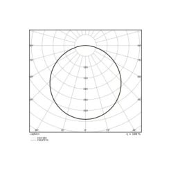Ledvance LED Panel Surface 48W 6240lm - 930-940 CCT | 150x30cm - UGR <23 - Bästa Färgåtergivning - Dali Dimbar