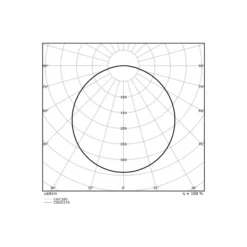 Ledvance LED Panel Surface 32W 4160lm - 930-940 CCT | 60x60cm - UGR <23 - Bästa Färgåtergivning - Dali Dimbar