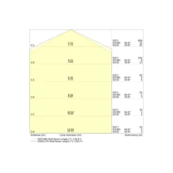 Ledvance LED Plafond Compact Svart 11W 840lm - 830-840 CCT | IP65 - 3 Timmar Nödbelysning - Rörelsesensor, Ljussensor