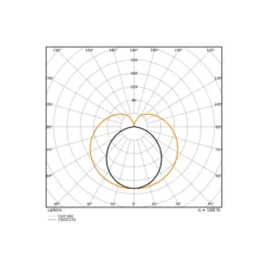 Ledvance LED Rör T8 Connected (EM/Mains) Ultra Output 23W 3700lm - 840 Kallvit | 150cm - Zigbee Dimbar - Ersättare 58W