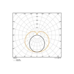Ledvance LED Rör T8 Connected (EM/Mains) Ultra Output 15W 2400lm - 840 Kallvit | 120cm - Zigbee Dimbar - Ersättare 36W