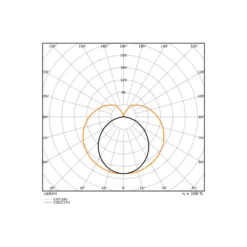 Ledvance LED Rör T8 Connected (EM/Mains) Output 6.8W 1100lm - 865 Dagsljus | 60cm - Zigbee Dimbar - Ersättare 18W