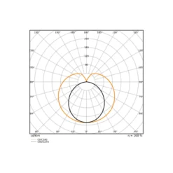 Ledvance LED Rör T8 Connected (EM/Mains) Output 6.8W 1000lm - 830 Varm Vit | 60cm - Zigbee Dimbar - Ersättare 18W