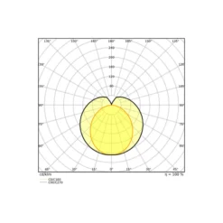 Ledvance LED Rör T8 (EM/Mains) Connected High Output 7.5W 1000lm - 830 Varm Vit | 60cm - Ersättare 18W