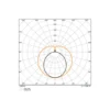 Ledvance LED Rör T8 (EM/Mains) Ultra Output 22.1W 4100lm - 965 Dagsljus | 150cm - Bästa Färgåtergivning - Ersättare 58W