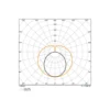 Ledvance LED Rör T8 EM Performance (EM/Mains) High Output T8 7W 1100lm - 840 Kallvit | 60cm - Ersättare 18W