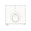 Ledvance LED Rör T8 EM Superior (EM/Mains) High Output T8 9.7W 1700lm - 865 Dagsljus | 90cm - Ersättare 30W