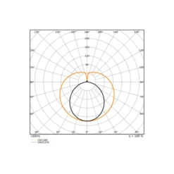 Ledvance LED Rör T8 EM Superior (EM/Mains) High Output T8 9.7W 1530lm - 830 Varm Vit | 90cm - Ersättare 30W