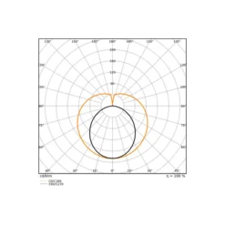 Ledvance LED Rör T8 EM Superior (EM/Mains) High Output T8 11.4W 1800lm - 830 Varm Vit | 105cm - Ersättare 38W