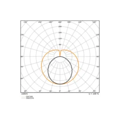Ledvance LED Rör T8 EM Superior (EM/Mains) Standard Output 6.3W 990lm - 830 Varm Vit | 60cm - Ersättare 18W