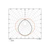 Ledvance LED Rör T8 EM Value (EM/Mains) Standard Output 18.3W 2200lm - 840 Kallvit | 150cm - Ersättare 58W