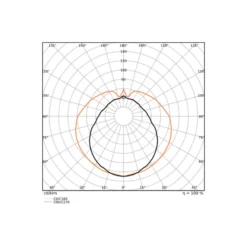 Ledvance LED Rör T8 EM Value (EM/Mains) Standard Output 18.3W 2200lm - 840 Kallvit | 150cm - Ersättare 58W