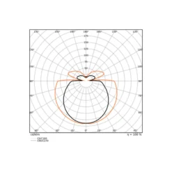 Ledvance LED Rör T8 EM Value (EM/Mains) Ultra Output 29W 3500lm - 865 Dagsljus | 150cm - Ersättare 58W
