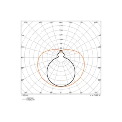 Ledvance LED Rör T8 EM Value (EM/Mains) Standard Output 11.6W 1400lm - 865 Dagsljus | 105cm - Ersättare 38W