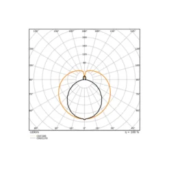 Ledvance LED Rör T8 Superior (EM/Mains) Ultra Efficiency 16.7/22.1W 2800/3700lm - 830 Varm Vit | 150cm - Lumen Växla - Ersättare 58W
