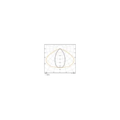 Ledvance LED Skensystem Trusys Flex Smal Spridningsgrad Vit 70W 12100lm - 865 Dagsljus | Dali Dimbar - Ersättare 2x58W