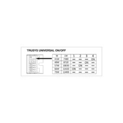Ledvance LED Skensystem Trusys Universal Vit 73W 12750lm 100D - 840 Kallvit | Ersättare 2x58W