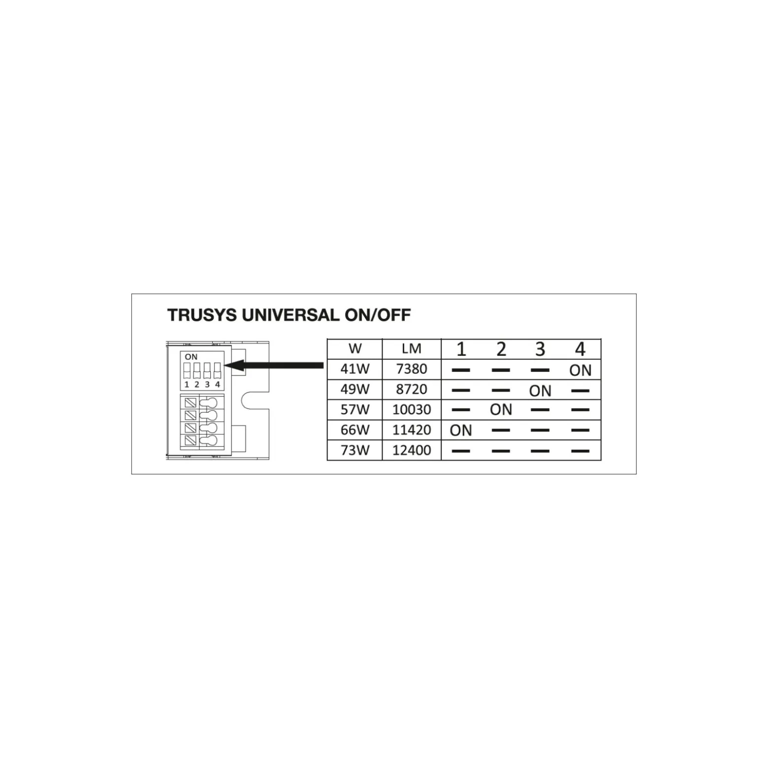 Ledvance LED Skensystem Trusys Universal Vit 73W 12750lm 100D - 840 Kallvit | Ersättare 2x58W