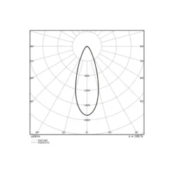 Ledvance LED Spot Adjust Aluminium Vit 8W 680lm 36D - 940 Kallvit | 82mm - Utskärning 68mm - Dali Dimbar