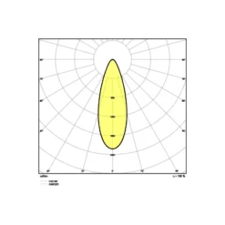 Ledvance LED Spot Air Adjust Aluminium Svart 4W 320lm 36D - 930 Varm Vit | Utskärning 68mm - IP23 - Bästa färgåtergivning - Dimbar