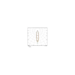 Ledvance LED spot G53 AR111 7.2W 450lm 40D - 918-927 Dim To Warm | Bästa Färgåtergivning - Dimbar - Ersättare 50W