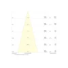 Ledvance LED Strålkastare Flex Vit 130W 19900lm 30D - 830 Varm Vit | IP66 - Symmetrisk