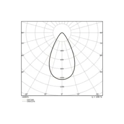 Ledvance LED Strålkastare Flex Vit 130W 19900lm 60D - 830 Varm Vit | IP66 - Dali Dimbar - Symmetrisk