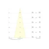 Ledvance LED Strålkastare Flex Vit 450W 66000lm 20D - 840 Kallvit | IP66 - Symmetrisk