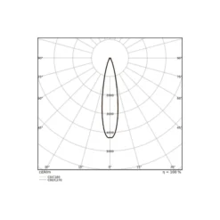 Ledvance LED Strålkastare Flex Vit 450W 66000lm 20D - 840 Kallvit | IP66 - Dali Dimbar - Symmetrisk