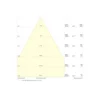 Ledvance LED Strålkastare Flex Vit 250W 37500lm 60D - 830 Varm Vit | IP66 - Symmetrisk