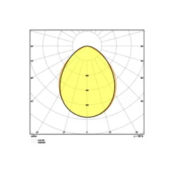 Ledvance LED Strålkastare Kompakt Svart 20W 1800lm 100D - 830 Varm Vit | IP65 - Symmetrisk