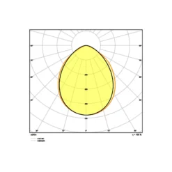Ledvance LED Strålkastare Kompakt Svart 10W 1000lm 100D - 840 Kallvit | IP65 - Symmetrisk
