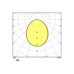 Ledvance LED Strålkastare Kompakt Svart 90W 8100lm 100D - 830 Varm Vit | IP65 - Symmetrisk