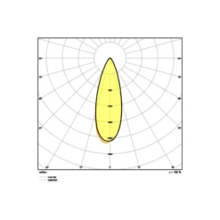 Ledvance LED Strålkastare MAX Grå 1200W 162000lm 30D - 757 Dagsljus | IP66 - Symmetrisk