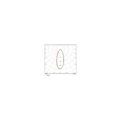 Ledvance Performance LED Spot Reflektor GU4 MR11 4.2W 345lm 36D - 840 Kallvit | Ersättare 35W