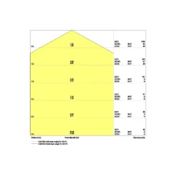 Ledvance Surface Cirkulär 350 Vit 18W 1440lm - 840 Kallvit | IP44 - Sensor - Ersättare 2x18W