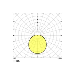 Ledvance Surface Cirkulär 400 24W 840 1920lm Vit IP44 | Kallvit
