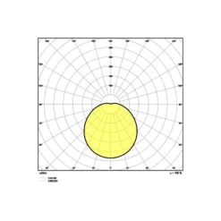 Ledvance Surface Cirkulär 400 24W 830 1920lm Vit IP44 | Varm Vit